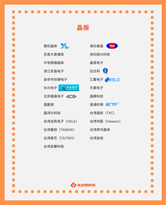 國產晶振公司有哪些？晶振的應用場景和作用是什么？